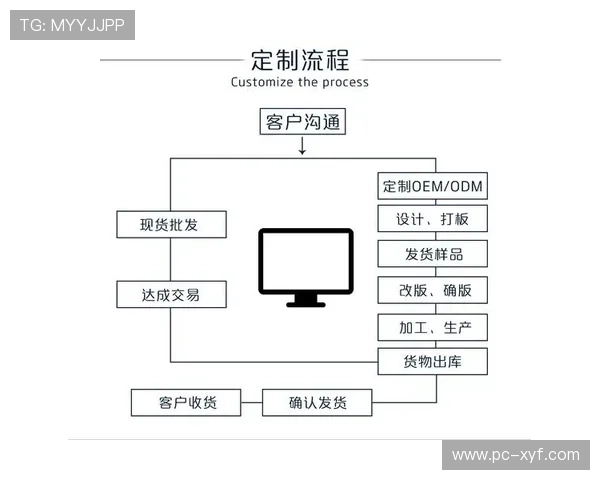 威廉网站注册流程详解，新手快速注册指南与常见问题解答