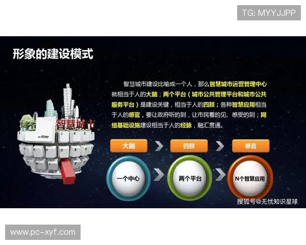 星城地址平台为政府部门提供智能化地址管理解决方案，助力智慧城市建设