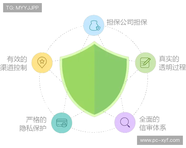 威龙国际在线娱乐：全面解析平台安全保障与用户权益保护措施