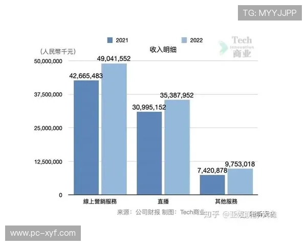 K8视讯是什么:探讨其在娱乐行业中的应用和发展前景 K8视讯是什么:探讨其在娱乐行业中的应用和发展前景